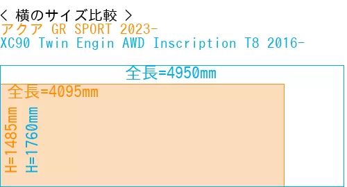 #アクア GR SPORT 2023- + XC90 Twin Engin AWD Inscription T8 2016-